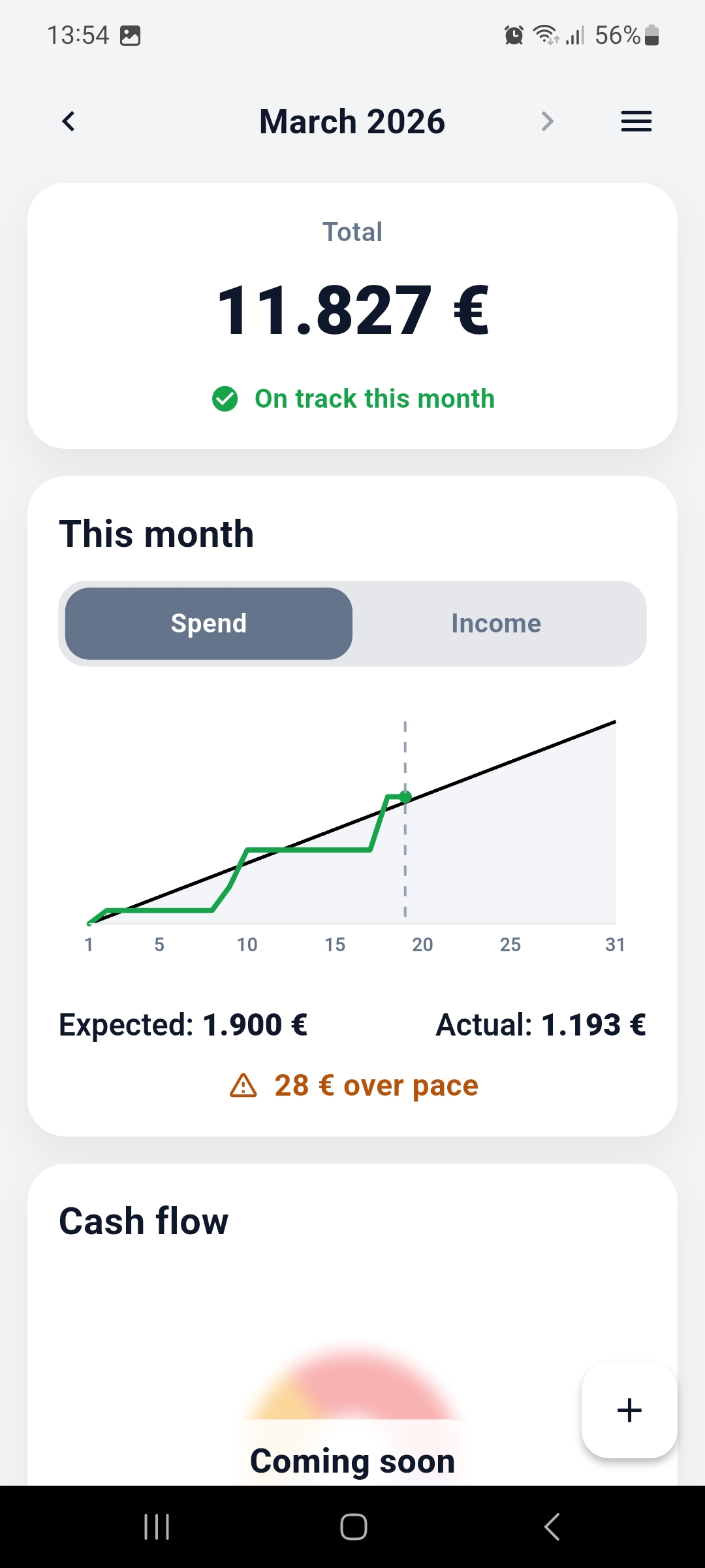 Home screen showing over pace warning